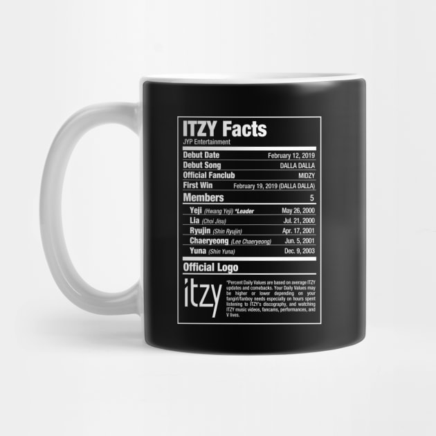 ITZY Kpop Nutritional Facts 2 by skeletonvenus